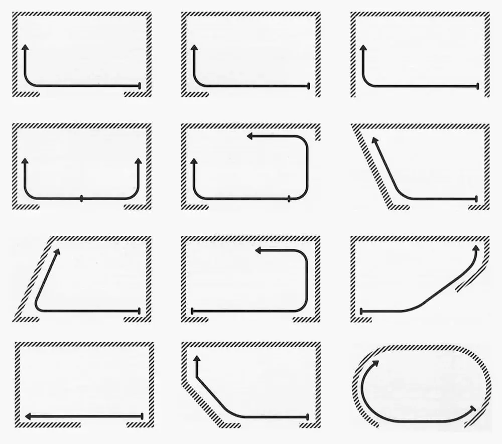 A diagram of different types of garage door